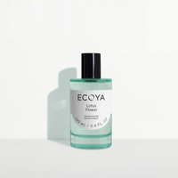 Lotus Flower Room Spray