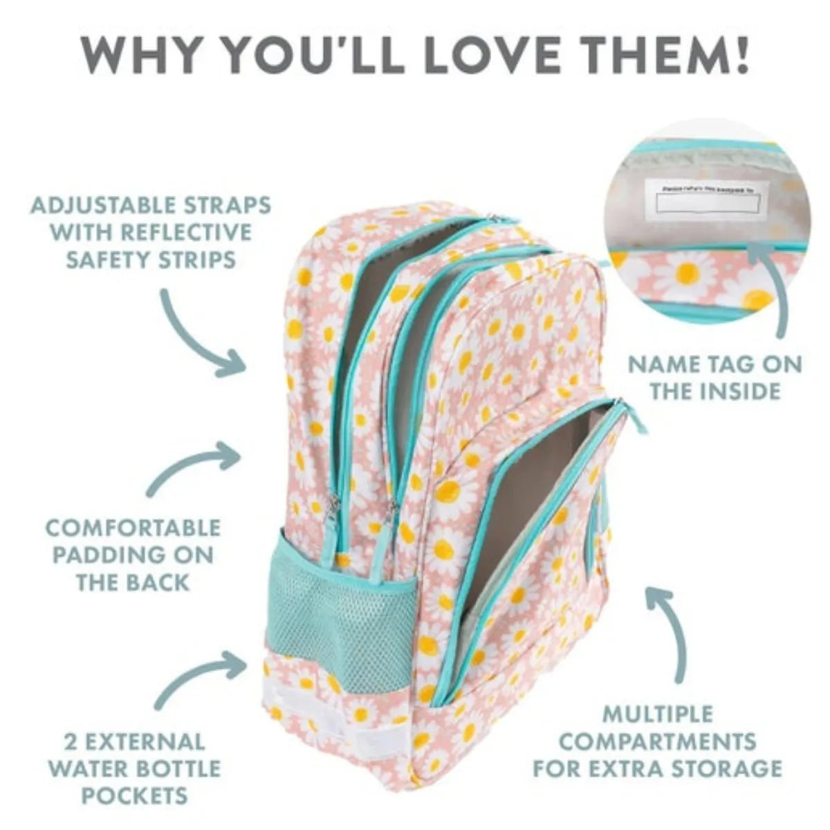 Daisy Backpack - Splosh - Image 2